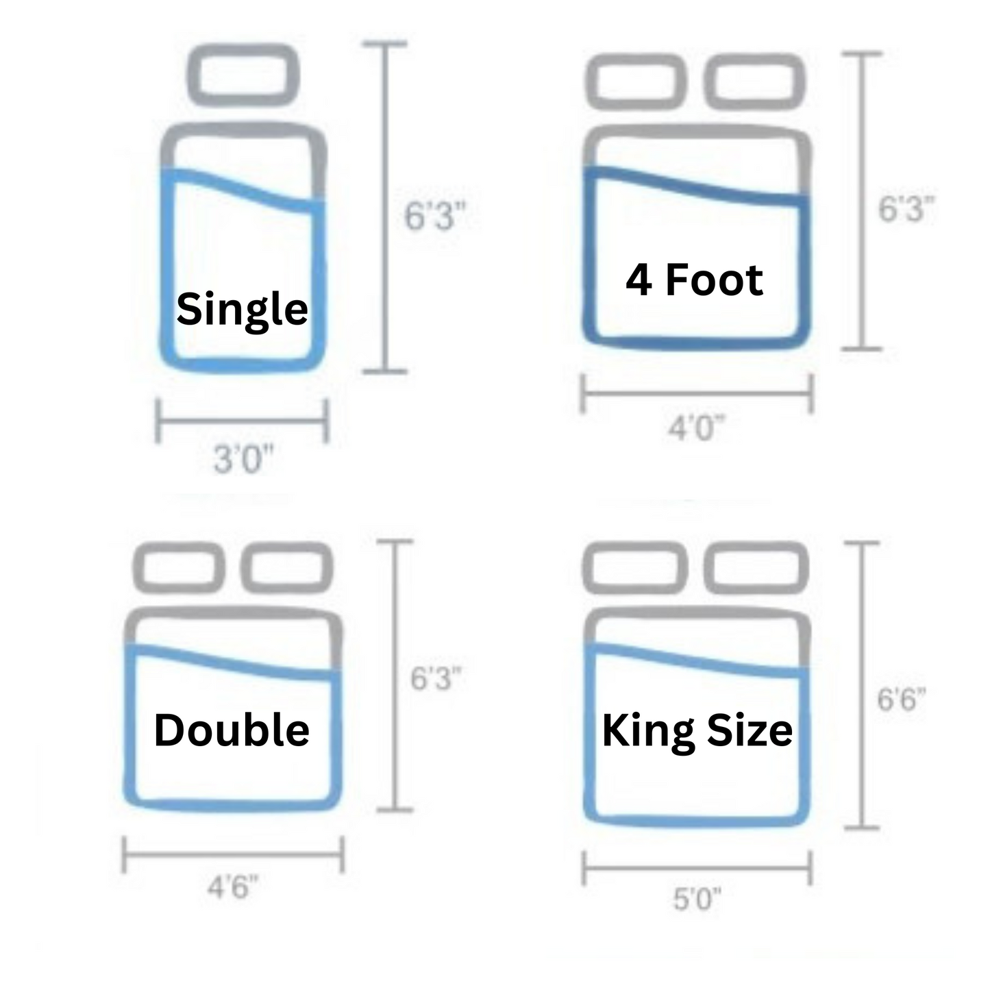 Memory Pocket Mattress - Single, 4 Foot, Double, King Size